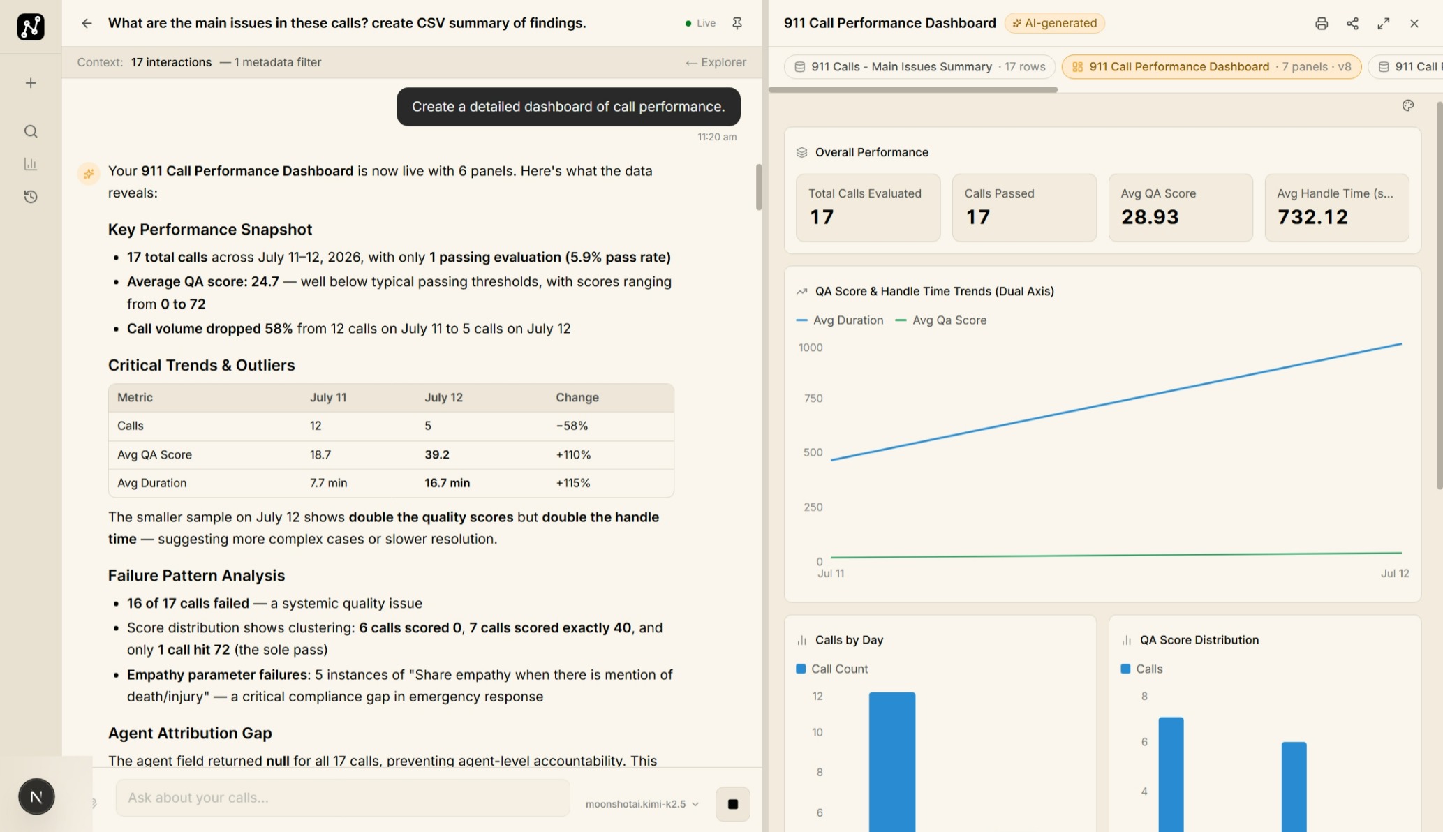 Insighterr AI chat β ask questions about your call data